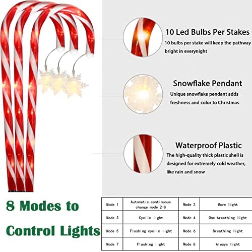 Oumloh חג המולד סולארי ממתקים אורות קני עם פתית שלג 8 מודעות 8 יחידות 20 נתיב חג המולד אורות יצרנית קישוטי חג המולד קיצוניים/אורות חג