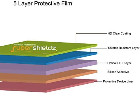 Supershieldz מיועד לאוניברסלי 11.6 אינץ 'עם מגן מסך מחשב נייד 16: 9 גובה