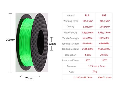 נימה תלת מימדית PLA 1 קג 1.75 ממ 0.02 ממ סובלנות סובלנות תלת מימד נימה 330 מ 'אורך PLA תלת מימד דפוס דפוס צבע ירוק זוהר